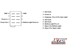 Xtc Power Products Dash Switch Body Single Acc Red/blue